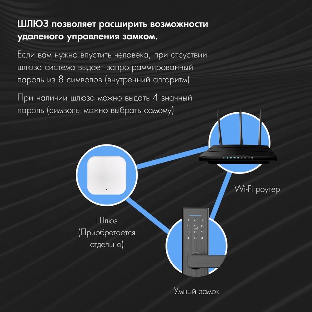 АллоРОБОТ - WiFi шлюз Serpi G2